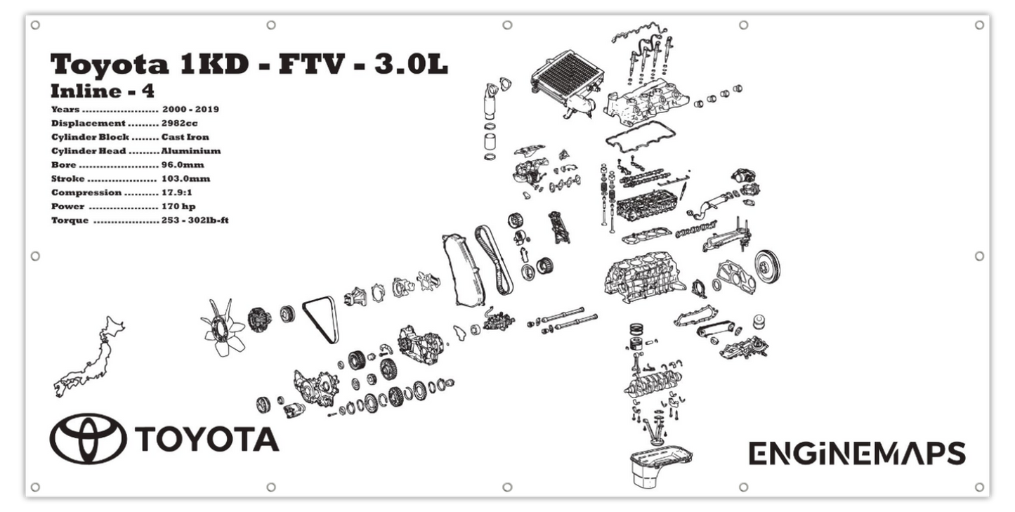 Extra Large Banners (x3 bundle deal)
