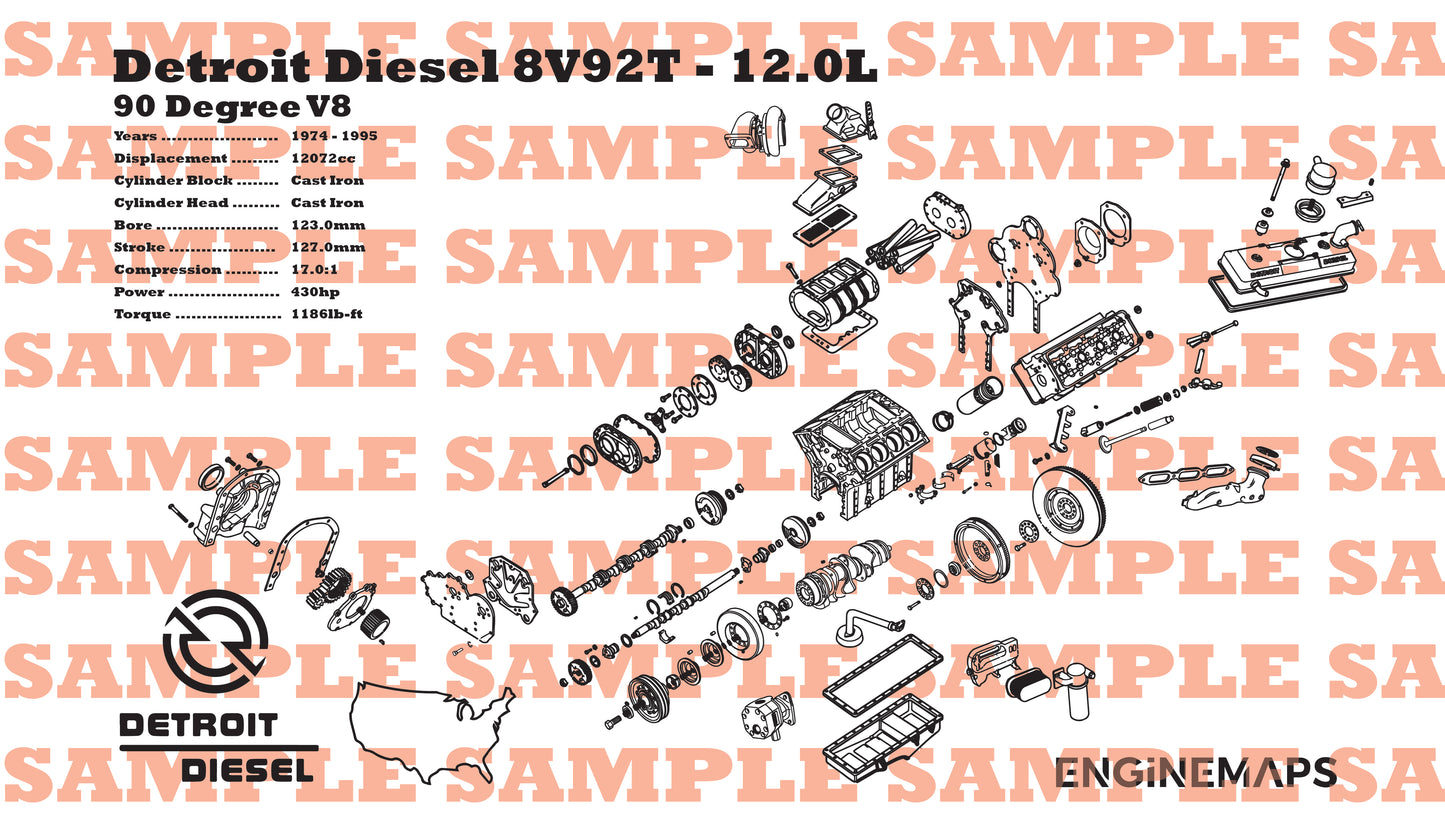 Detroit Diesel 8V92T 12.0L Exploded View Banner