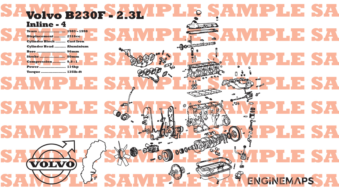 Volvo B230F Redblock 2.3L Exploded View Banner