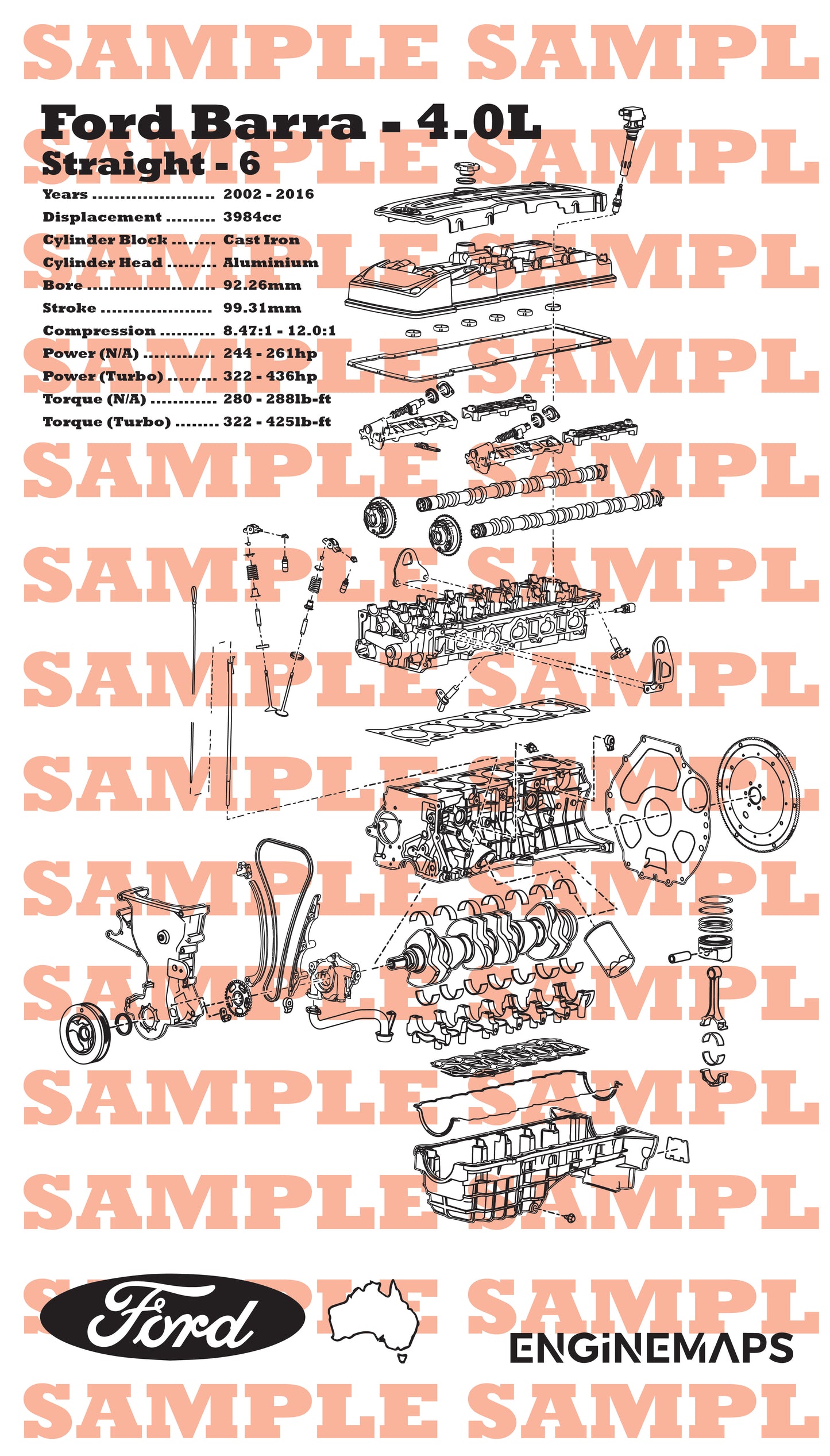 Ford Barra 4.0L Exploded View Banner