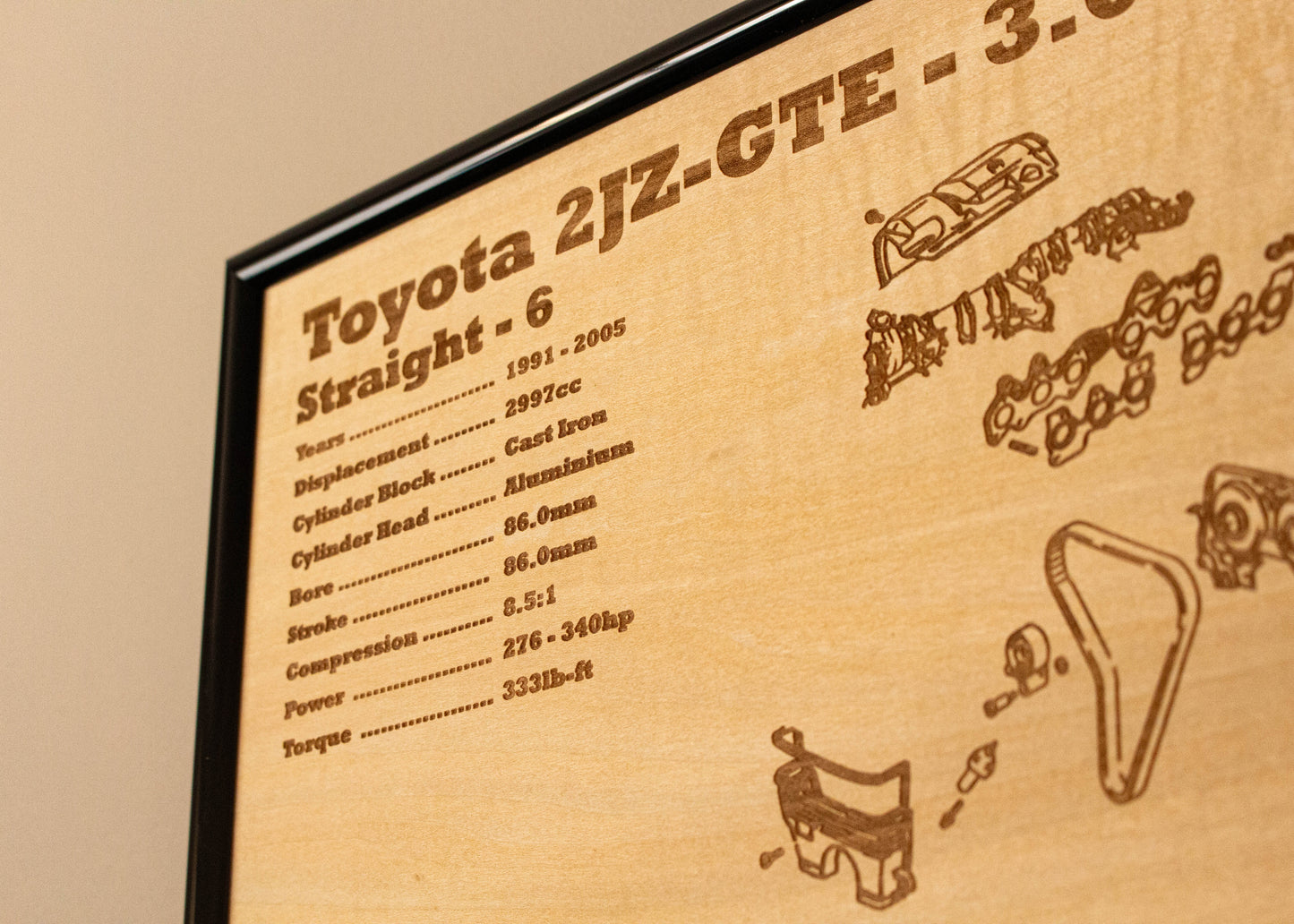 Toyota 2JZ - GTE 3.0L Exploded View Poster
