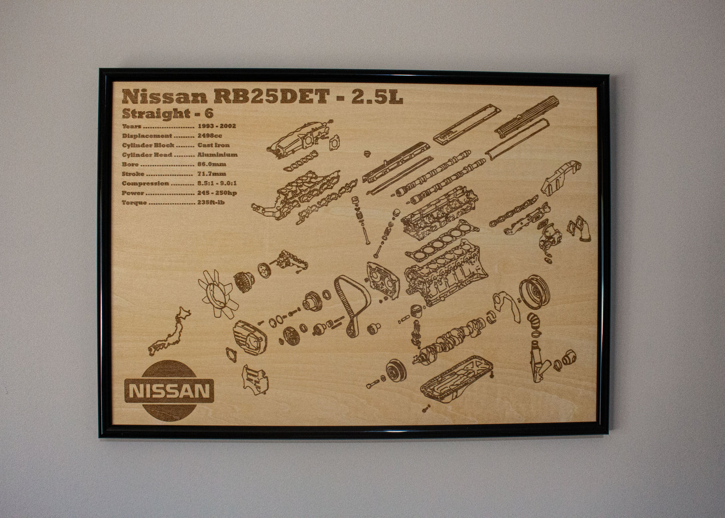 Nissan RB25DET 2.5L Engine Exploded View Poster