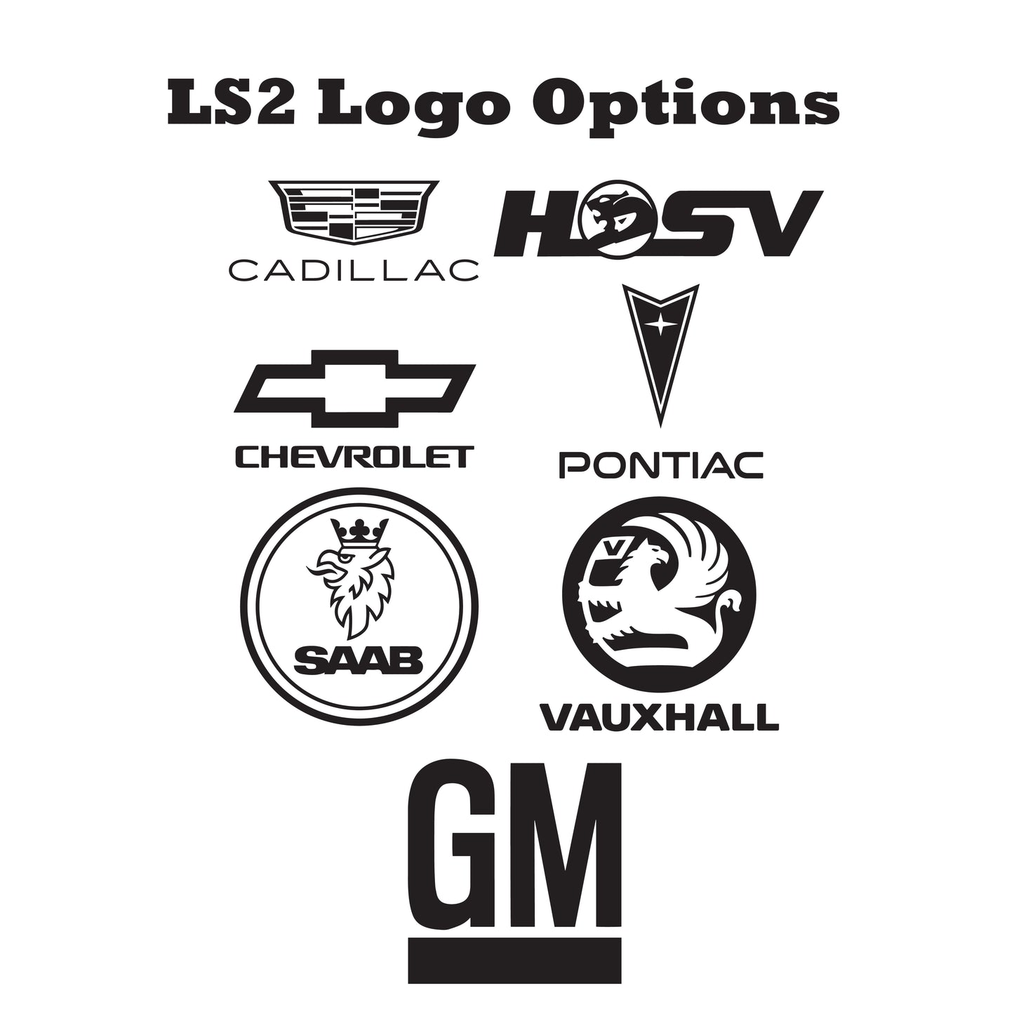 General Motors LS2 6.0L Exploded view poster