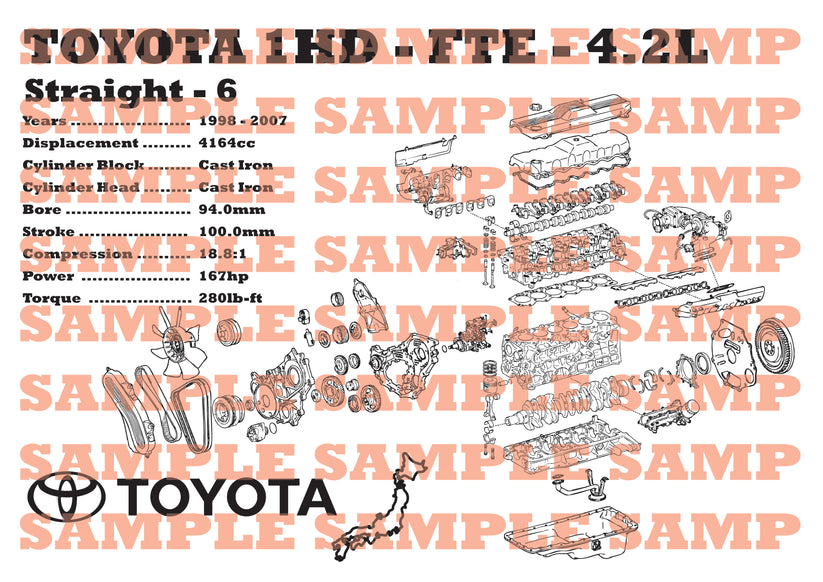 Toyota 1HD-FTE 4.2L exploded view poster – EngineMaps