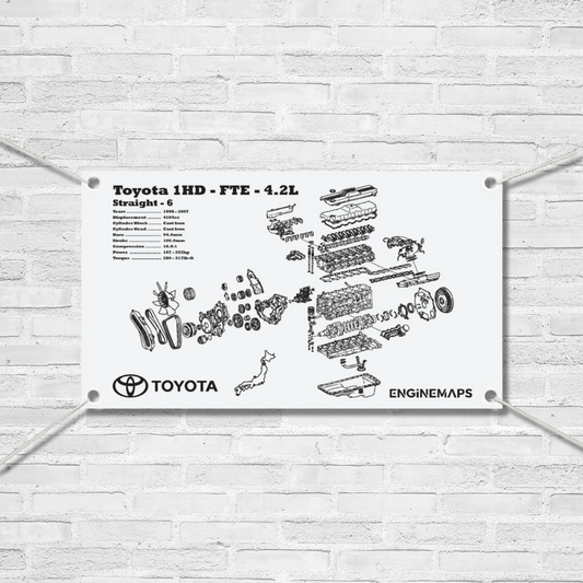 Toyota 1HD-FTE 4.2L Exploded View Banner