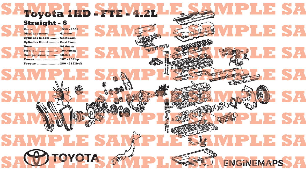 Toyota 1HD-FTE 4.2L Exploded View Banner