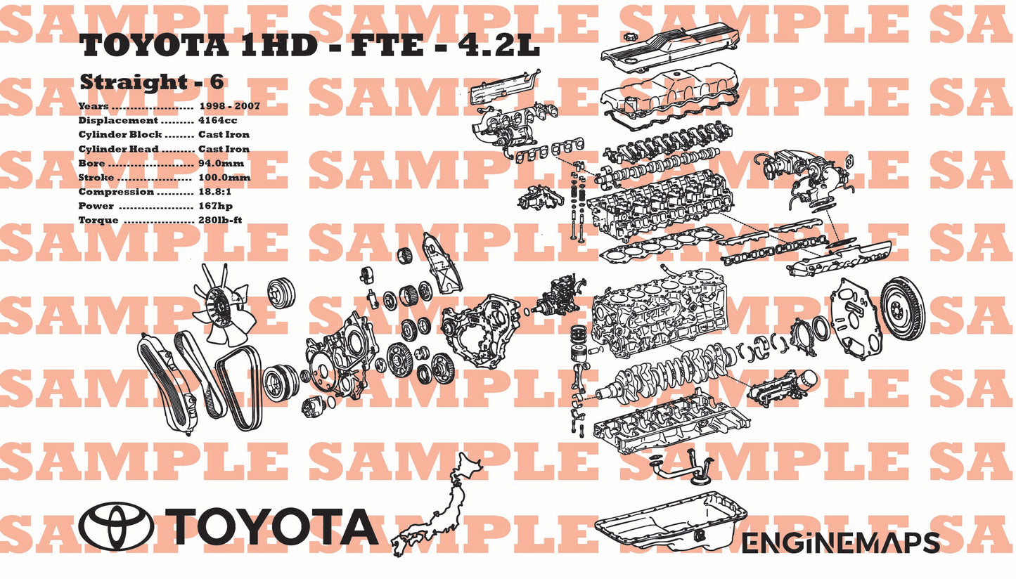 Toyota 1HD-FTE 4.2L Exploded View Banner