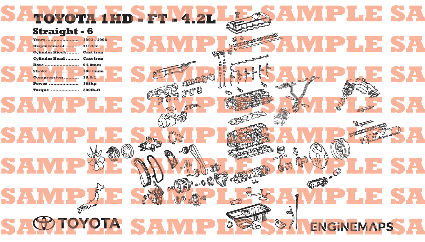 Toyota 1HD-FT 4.2L Exploded View Poster