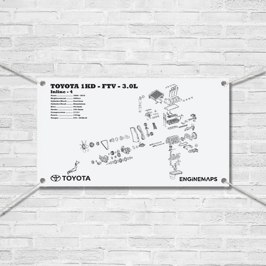 Toyota 1KD-FTV 3.0L Exploded View Banner