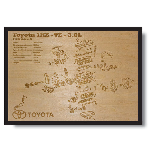 Toyota 1KZ-TE 3.0L Exploded View Poster