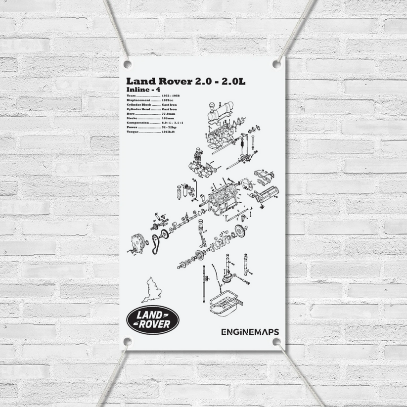 Exploded View Rover Land Rover 2.0L Exploded View Banner – EngineMaps
