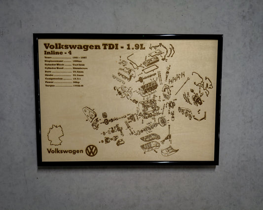 Volkswagen TDI 1.9L engine diagram on a beige background with black frame.