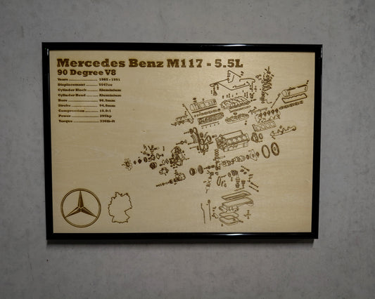 Mercedes Benz M117.954 5.5L exploded view poster