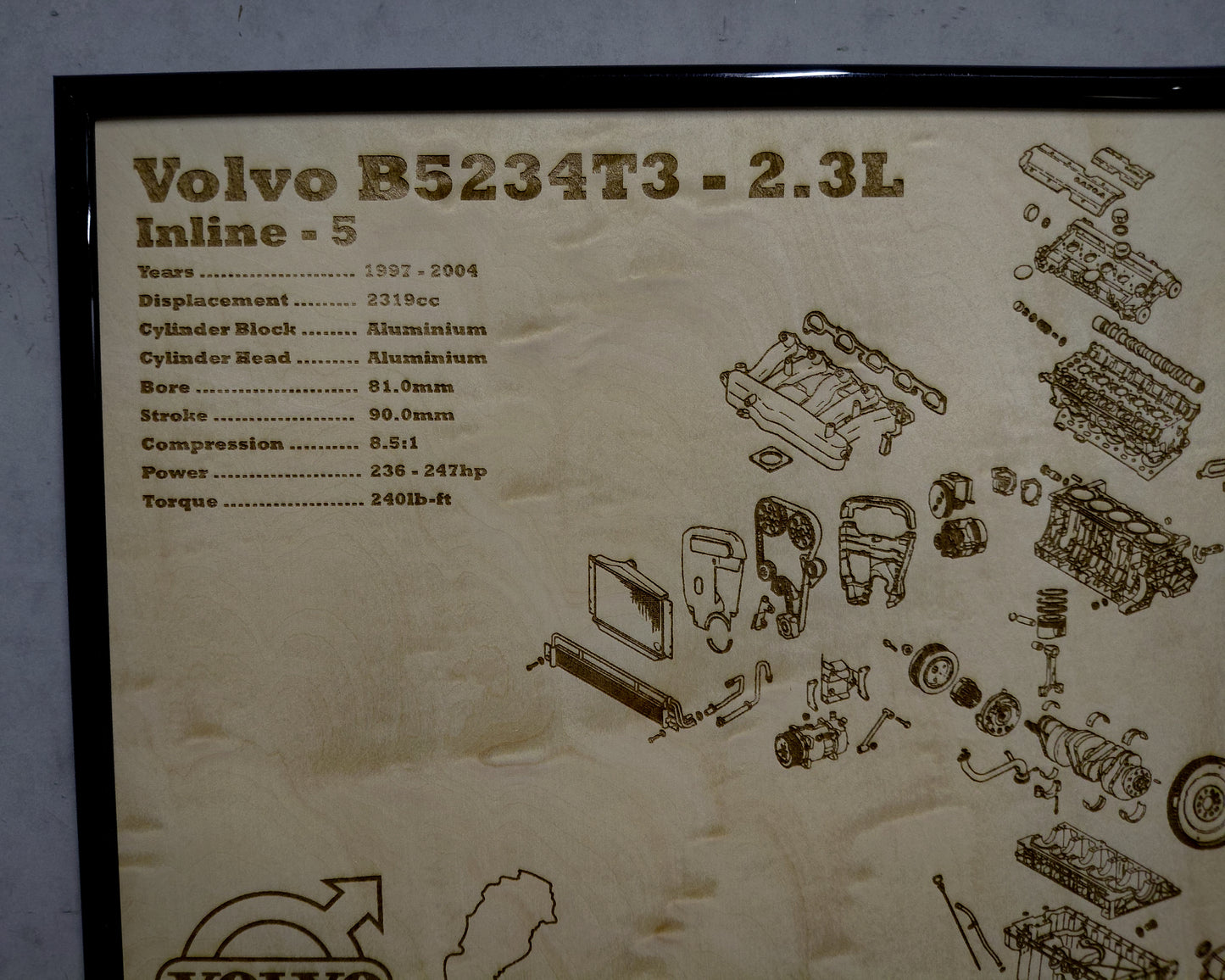 Volvo B5234T3 2.4L Exploded View Poster