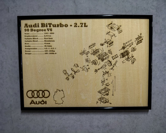 Audi BiTurbo 2.7L Exploded View Poster