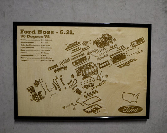 Ford Boss 6.2L exploded view poster