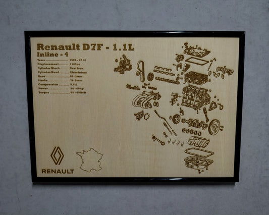 Renault D7F 8v 1.1L Exploded View Poster