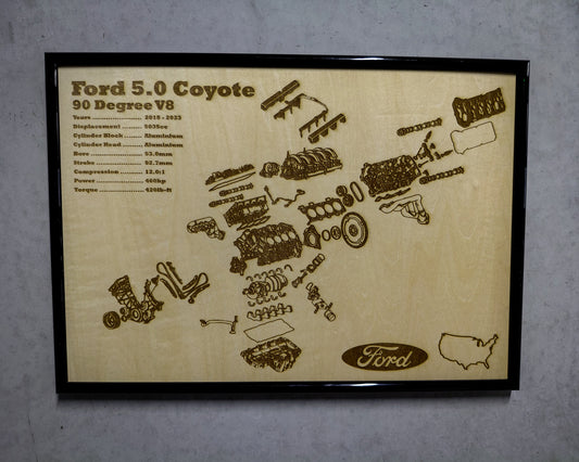 Ford 5.0 Coyote exploded view poster [3rd Gen]