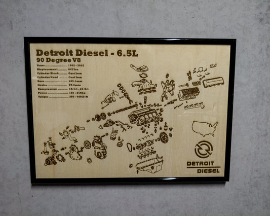 Detroit Diesel 6.5L exploded view poster
