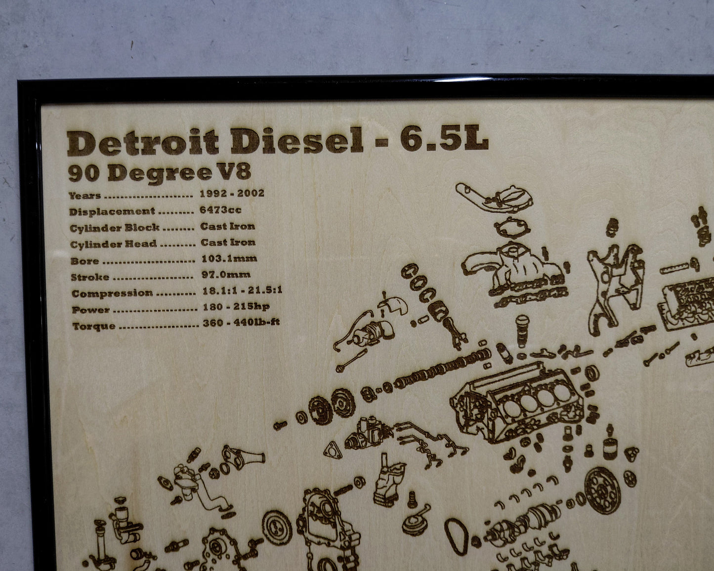 Detroit Diesel 6.5L exploded view poster