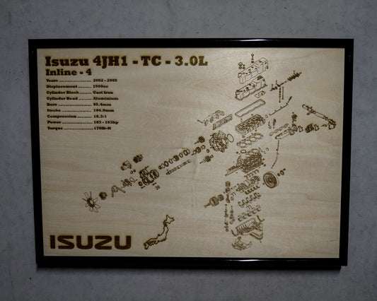 Isuzu 4JH1-TC 3.0L exploded view poster