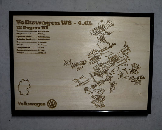 Volkswagen W8 4.0L [BDP] exploded view poster