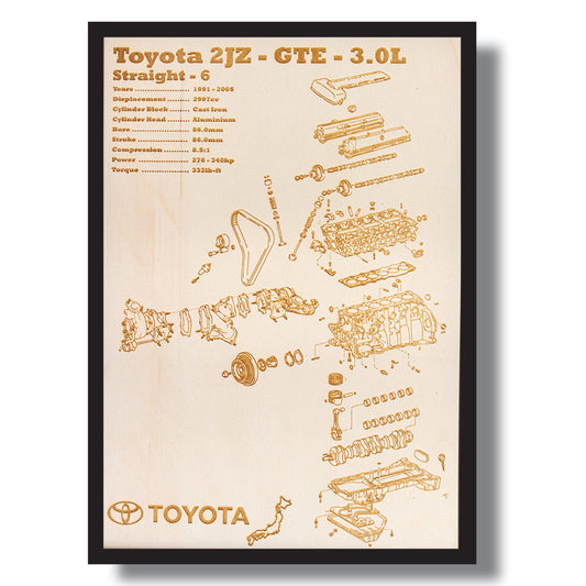 Toyota 2JZ 3.0L Exploded View Poster