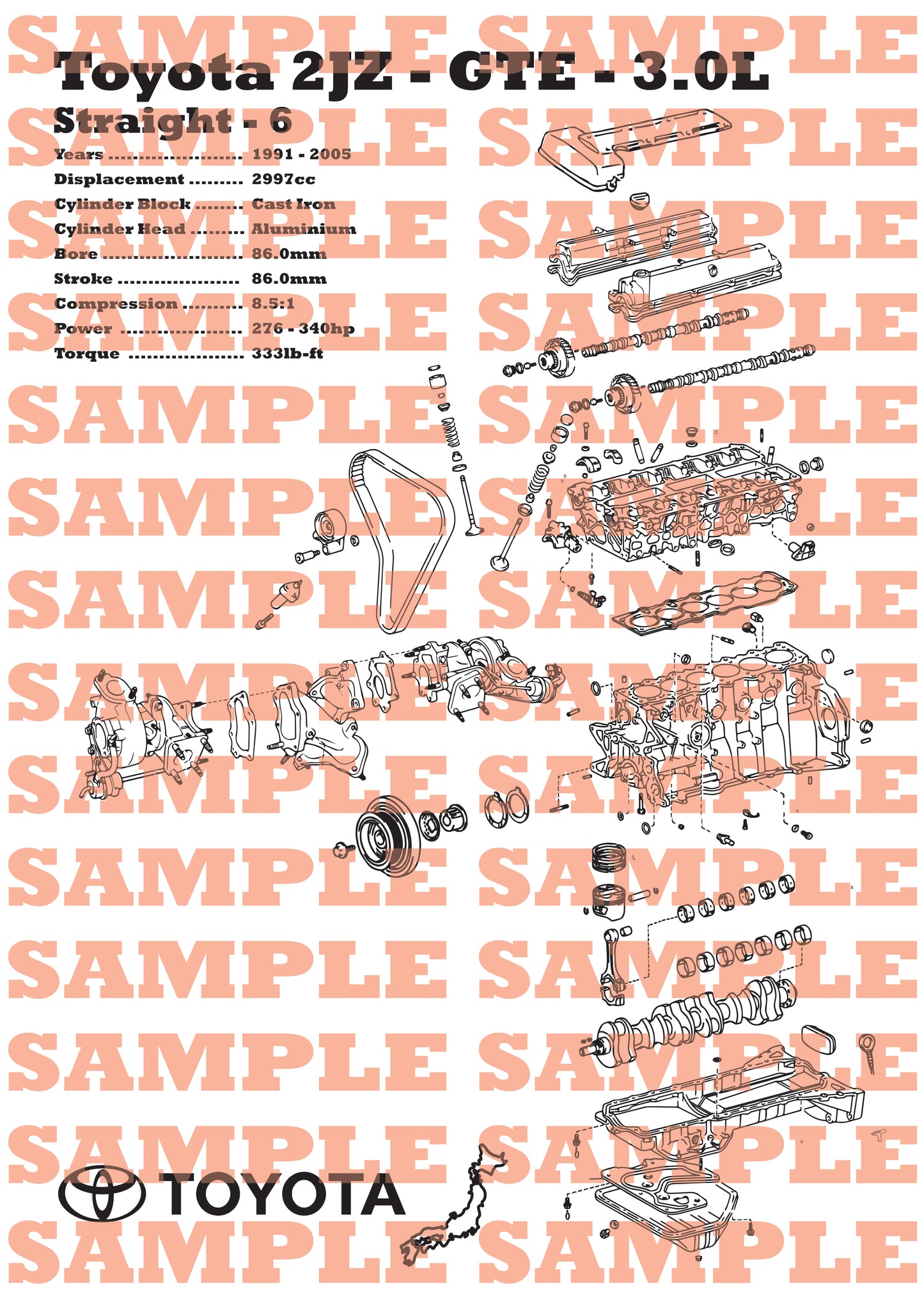 Toyota 2JZ 3.0L Exploded View Poster