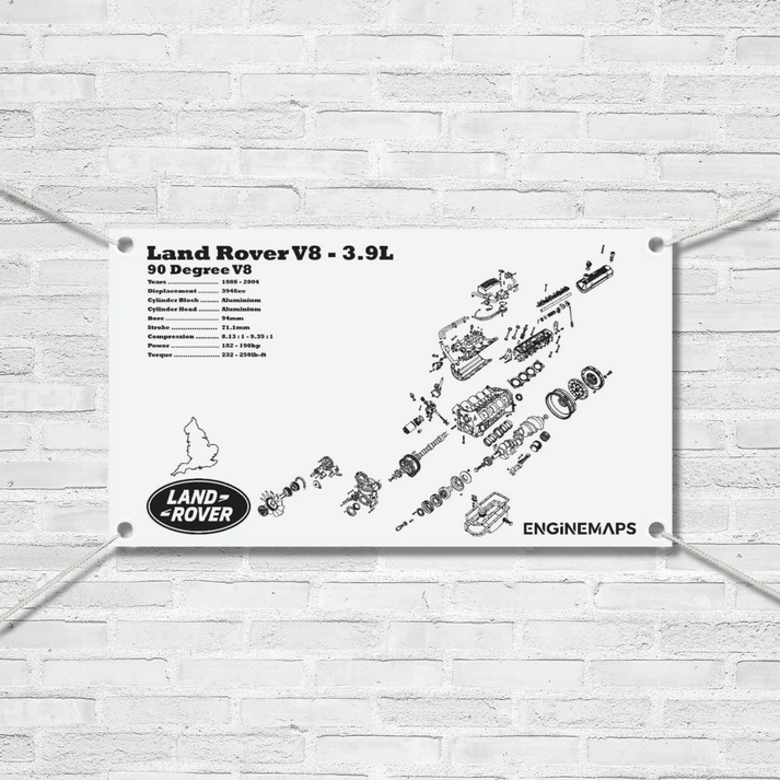 Land Rover 3.9L Exploded View Banner – EngineMaps