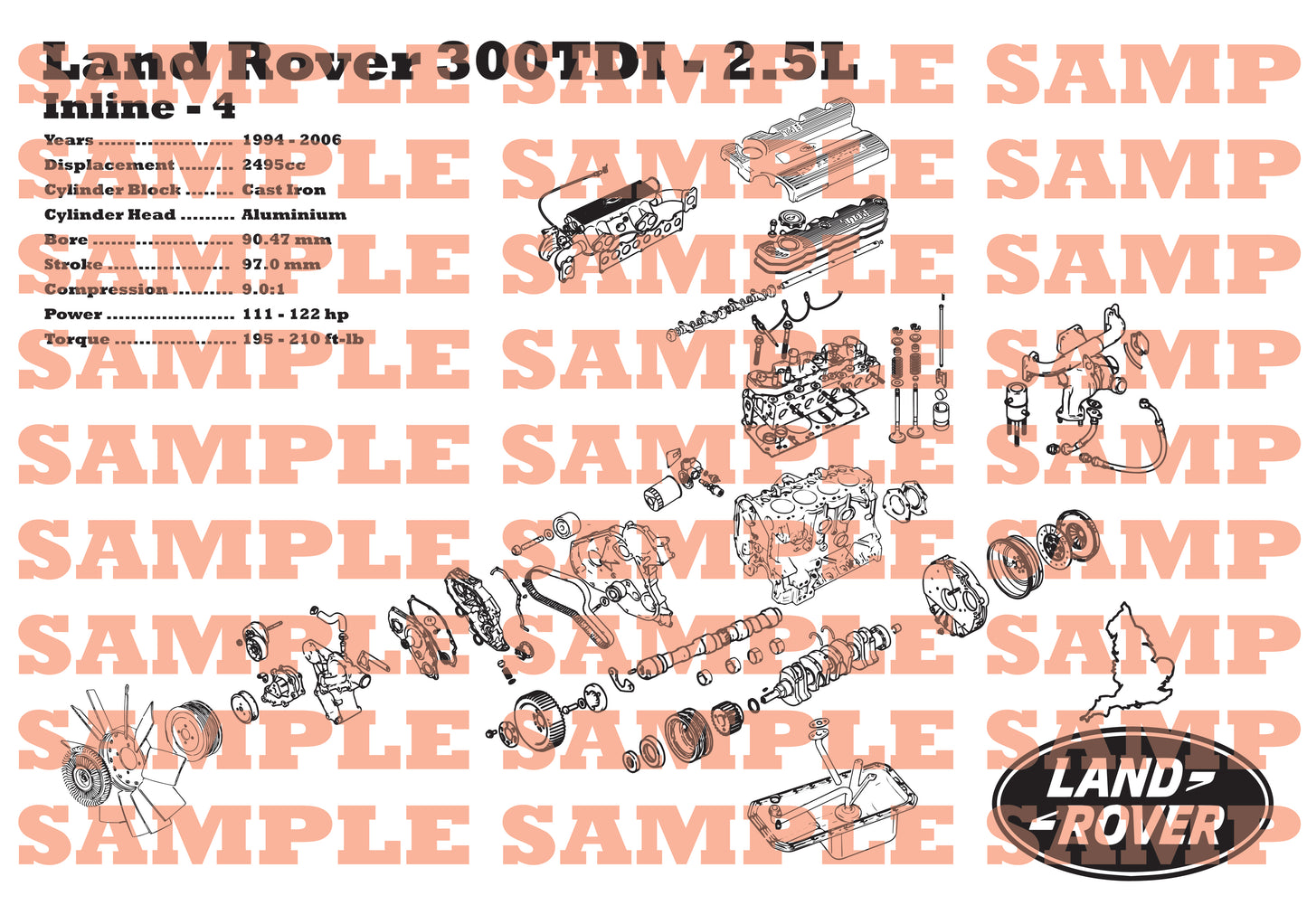 Land Rover 300TDi 2.5L Exploded view poster