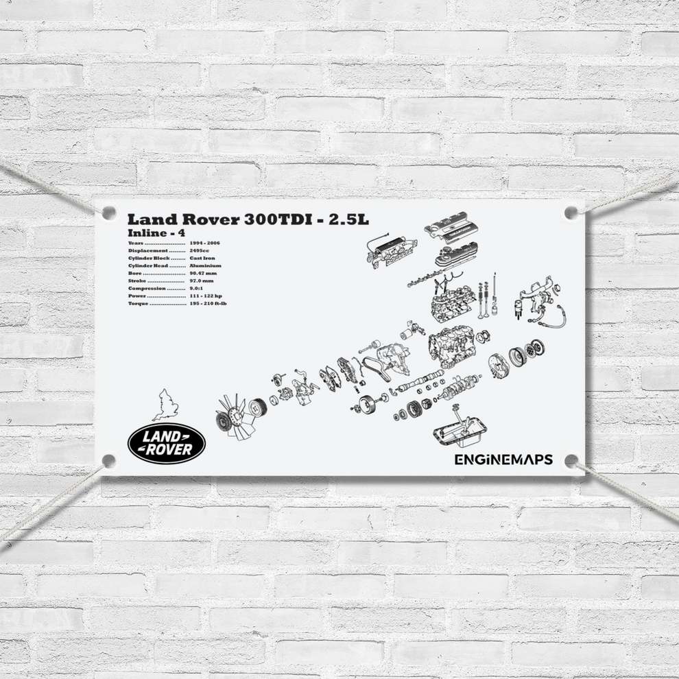Exploded View Rover Land Rover 300TDI 2.5L Exploded View Banner – EngineMaps