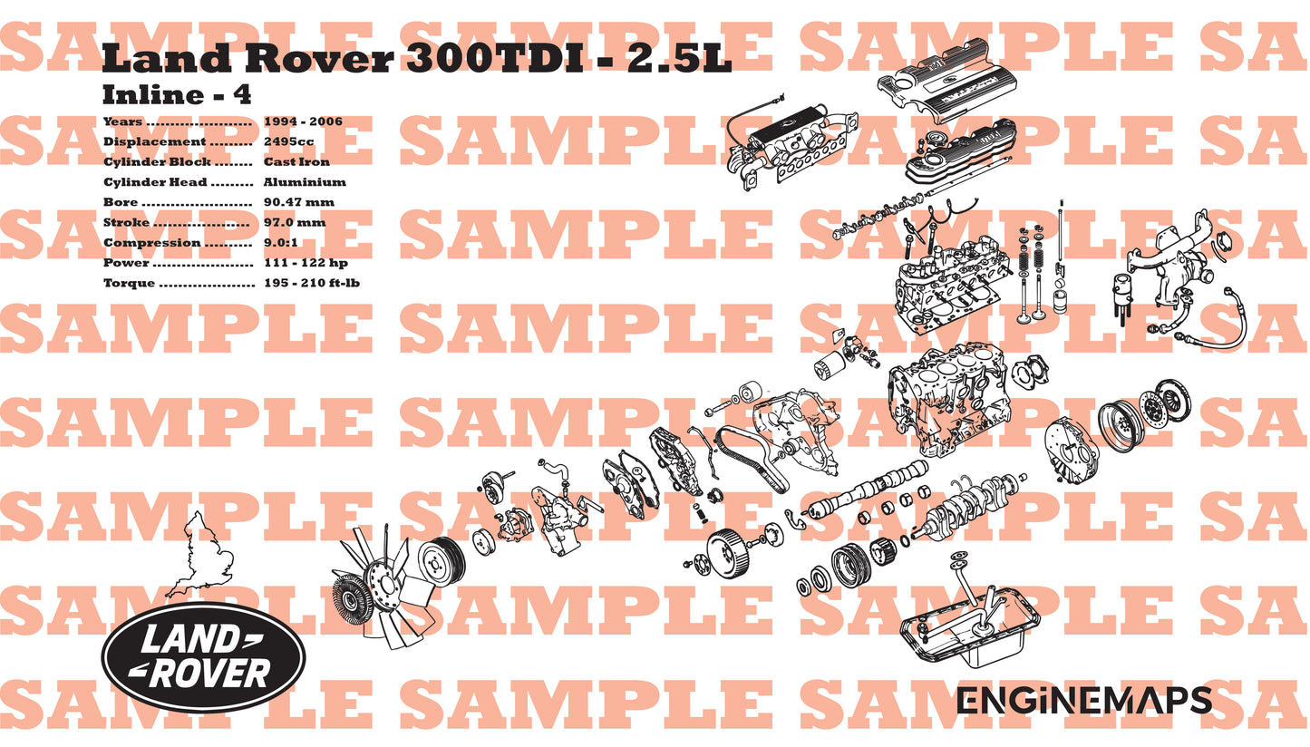 Land Rover 300TDI 2.5L Exploded View Banner – EngineMaps