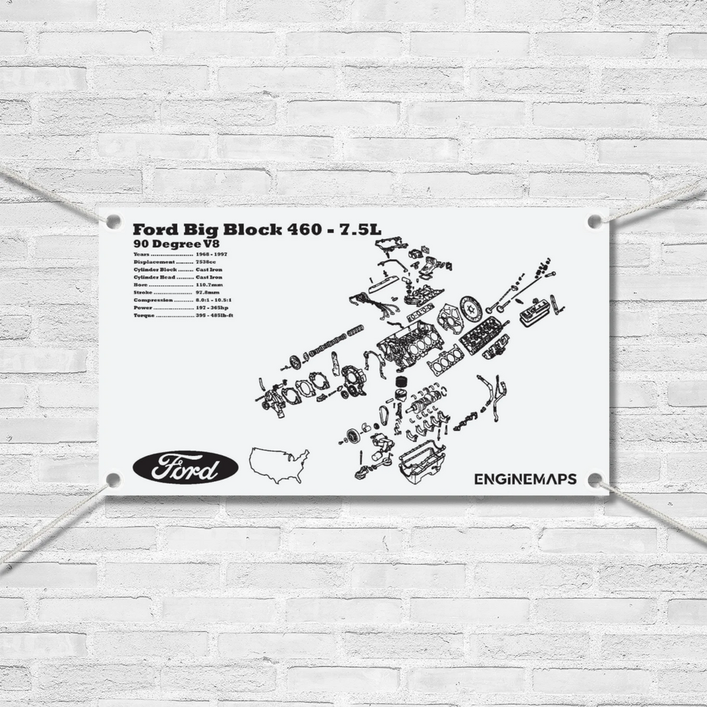 Ford 460 Big Block 7.5L Exploded View Banner – EngineMaps