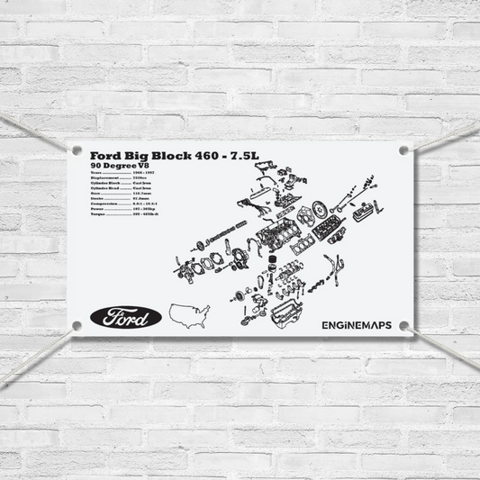 Ford 460 Big Block 7.5L Exploded View Banner