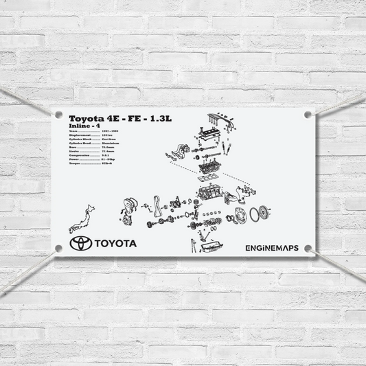 Toyota 4E-FE 1.3L [3rd Gen] Exploded View Banner