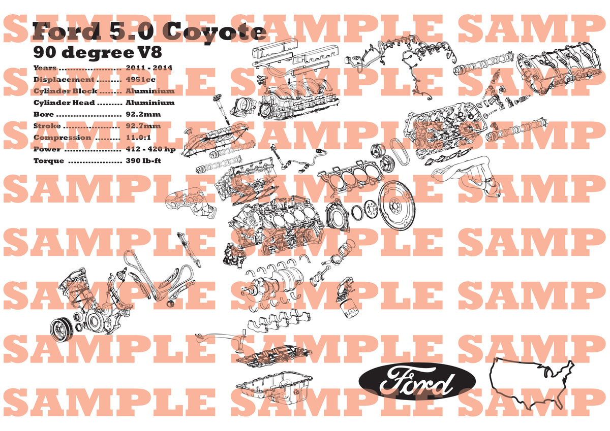 Ford 5.0 Coyote exploded view poster [1st Gen] – EngineMaps