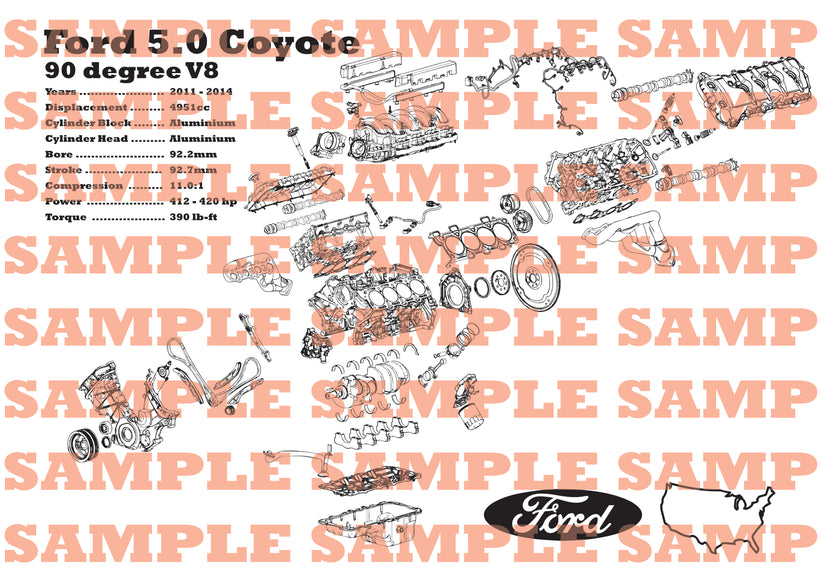 Ford 5.0 Coyote exploded view poster [1st Gen] – EngineMaps