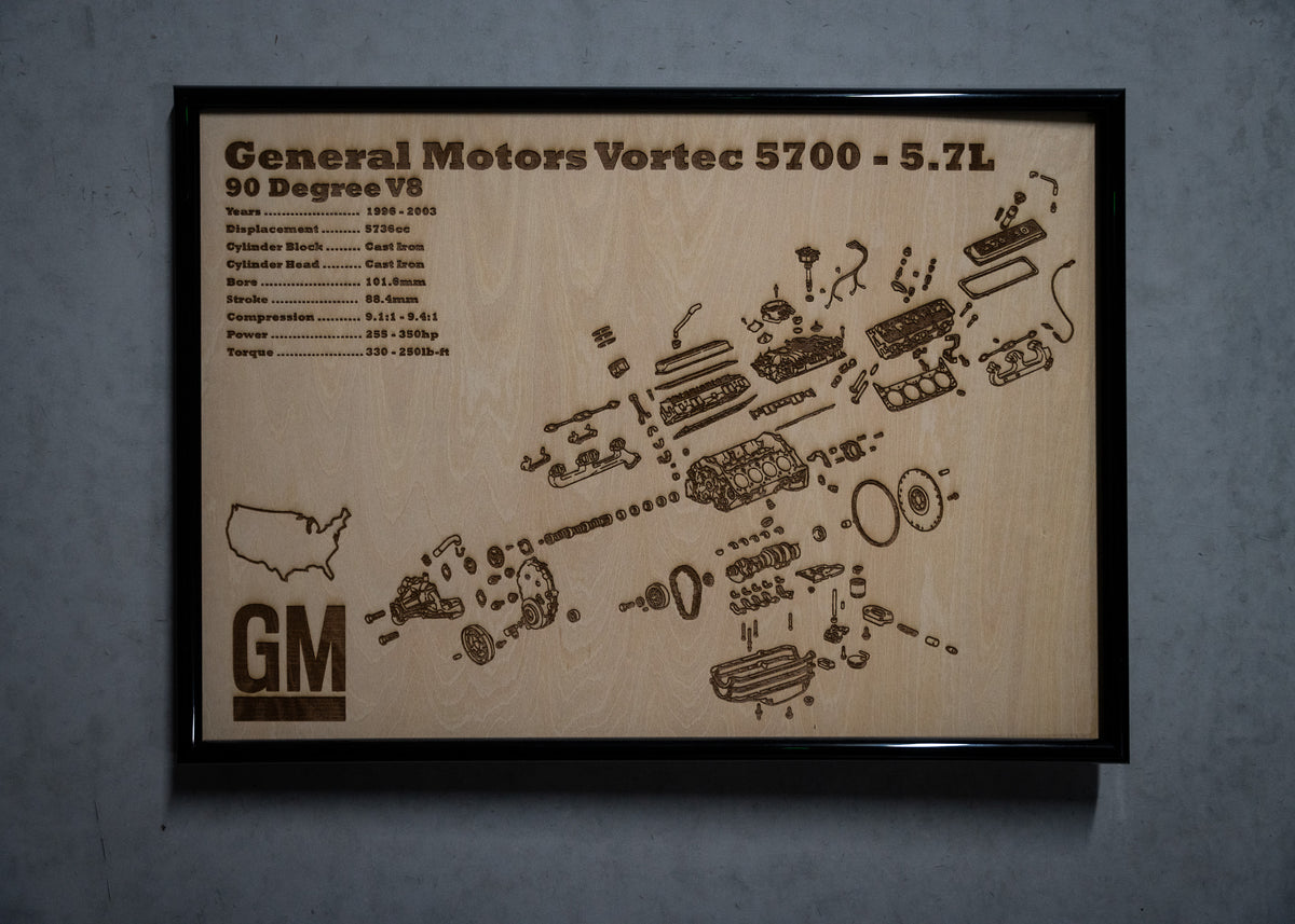 General Motors L31 5.7L Exploded View Poster