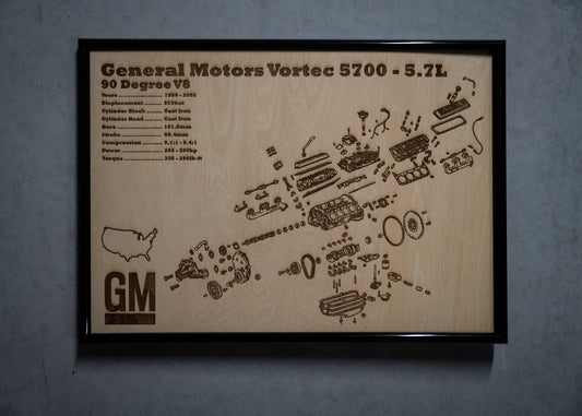 General Motors L31 5.7L Exploded View Poster