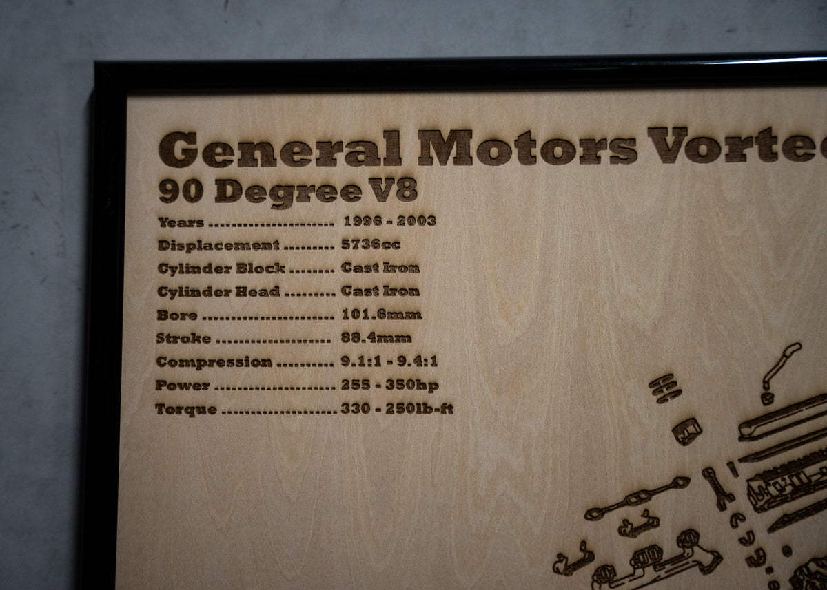 General Motors L31 5.7L Exploded View Poster