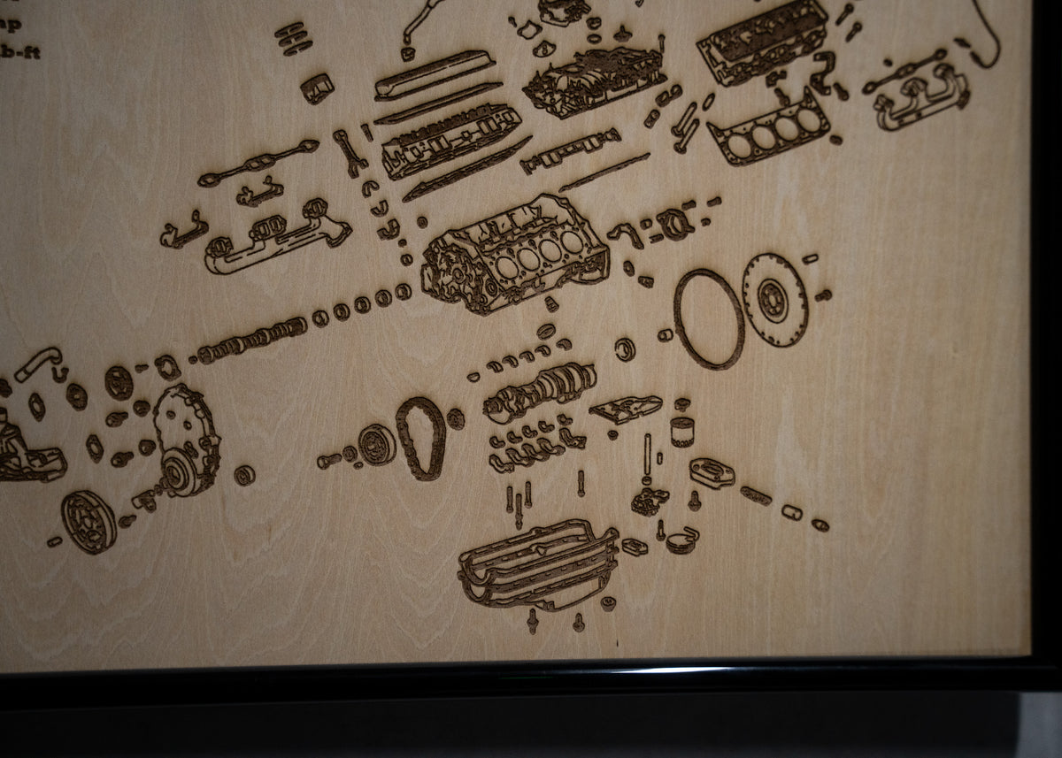 General Motors L31 5.7L Exploded View Poster