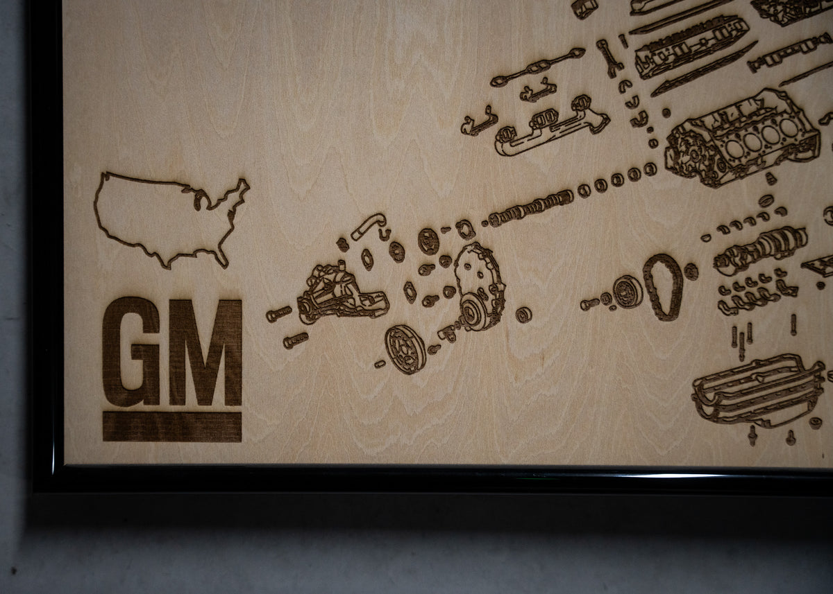 General Motors L31 5.7L Exploded View Poster