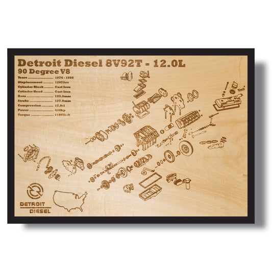 Detroit Diesel 8V92T 12.0L exploded view poster