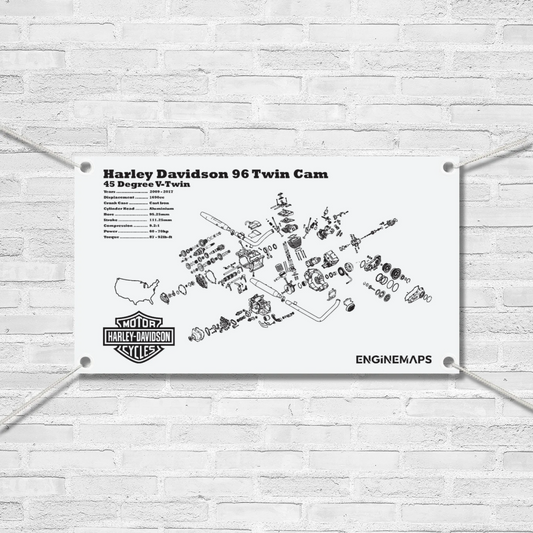Harley Davidson 96 Twin Cam Exploded View Banner