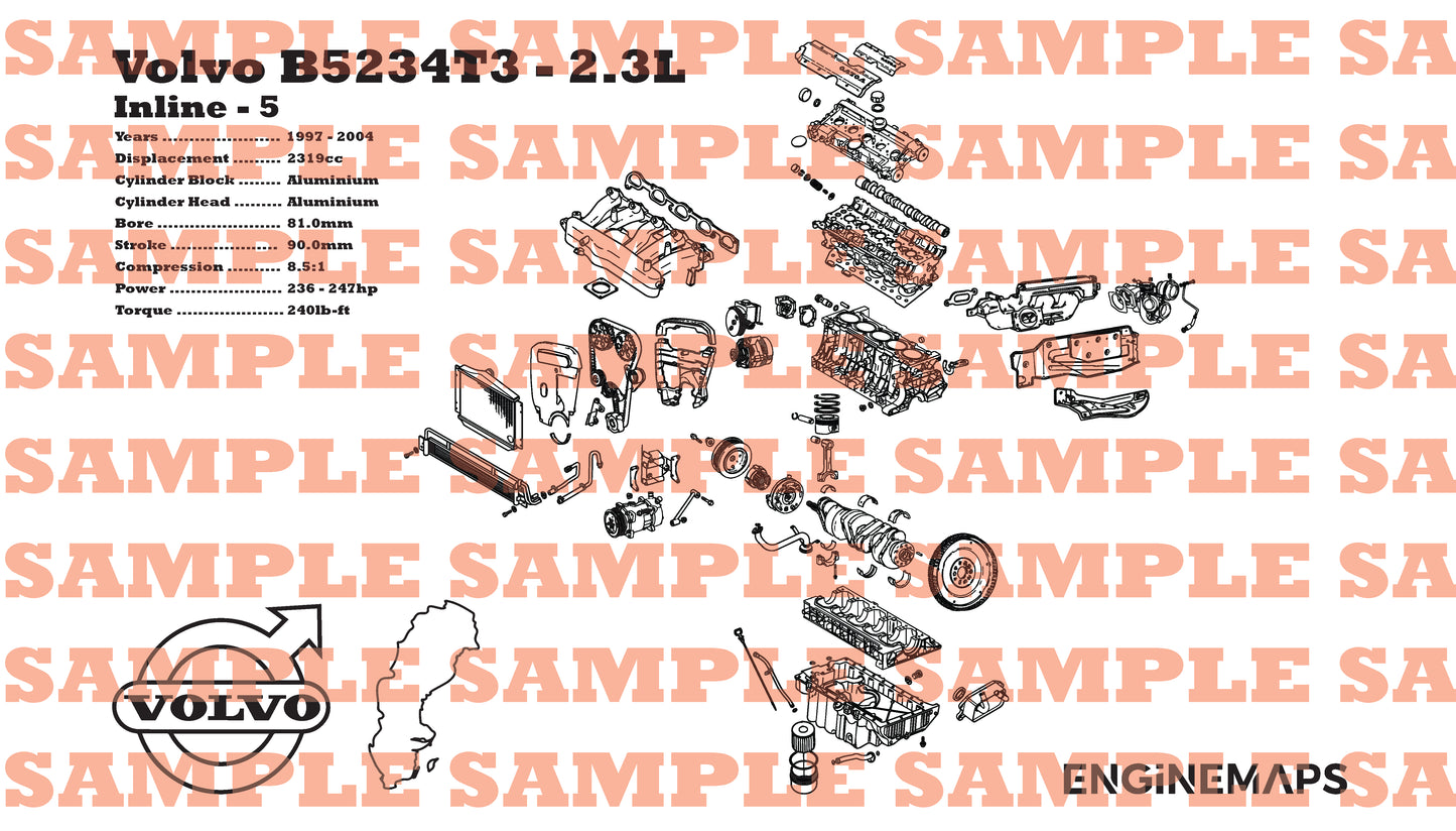Volvo B5234T3 2.4L Exploded View Banner