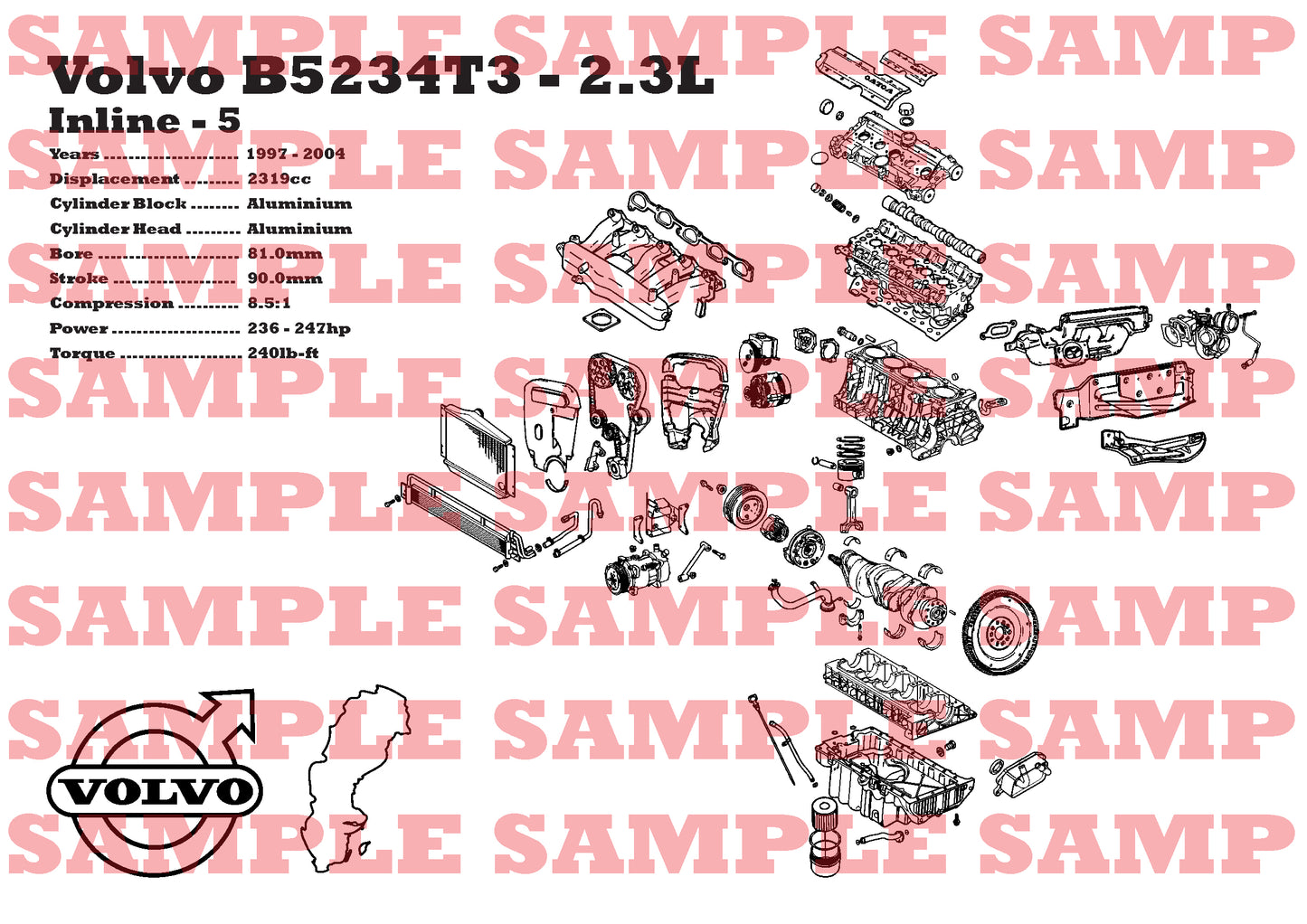 Volvo B5234T3 2.4L Exploded View Poster