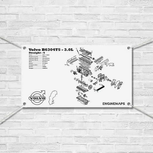 Volvo B6304T5 3.0L Exploded View Banner