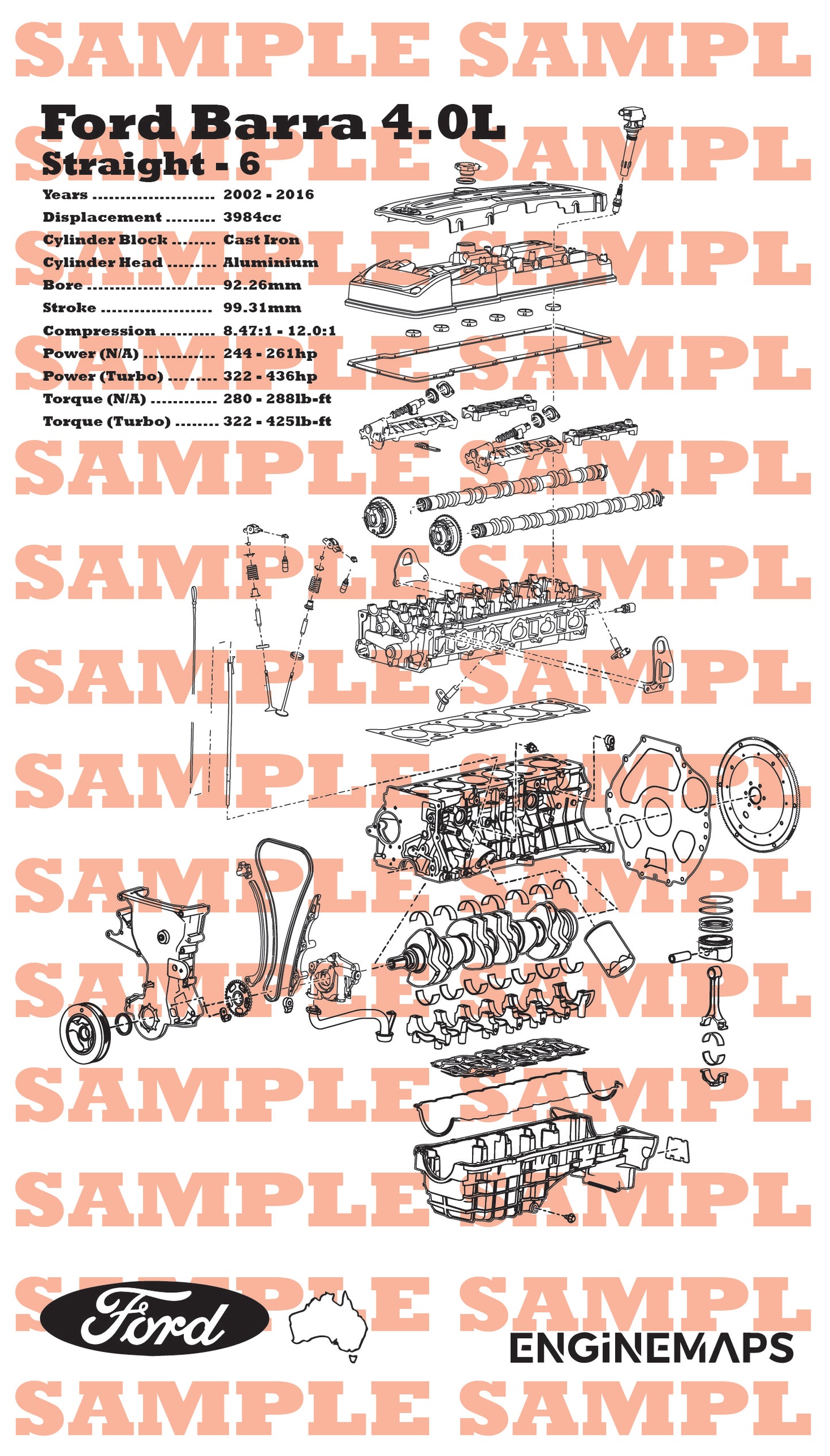 Ford Barra 4.0L Exploded View Banner