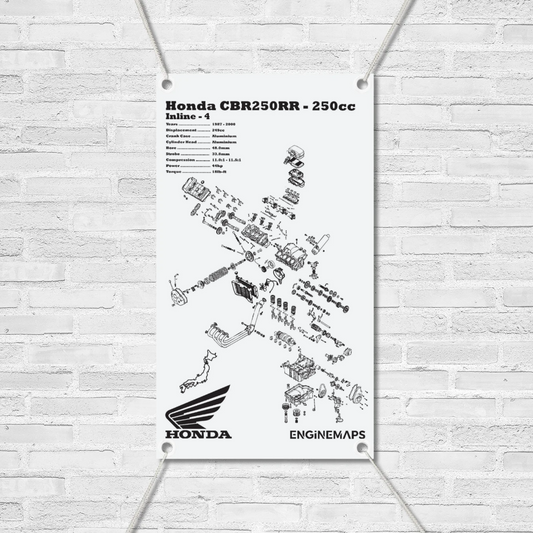 Honda CBR250RR (MC19) 250cc Exploded View Banner