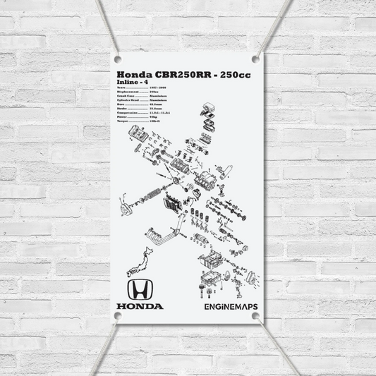 Honda CBR250RR (MC19) 250cc Exploded View Banner